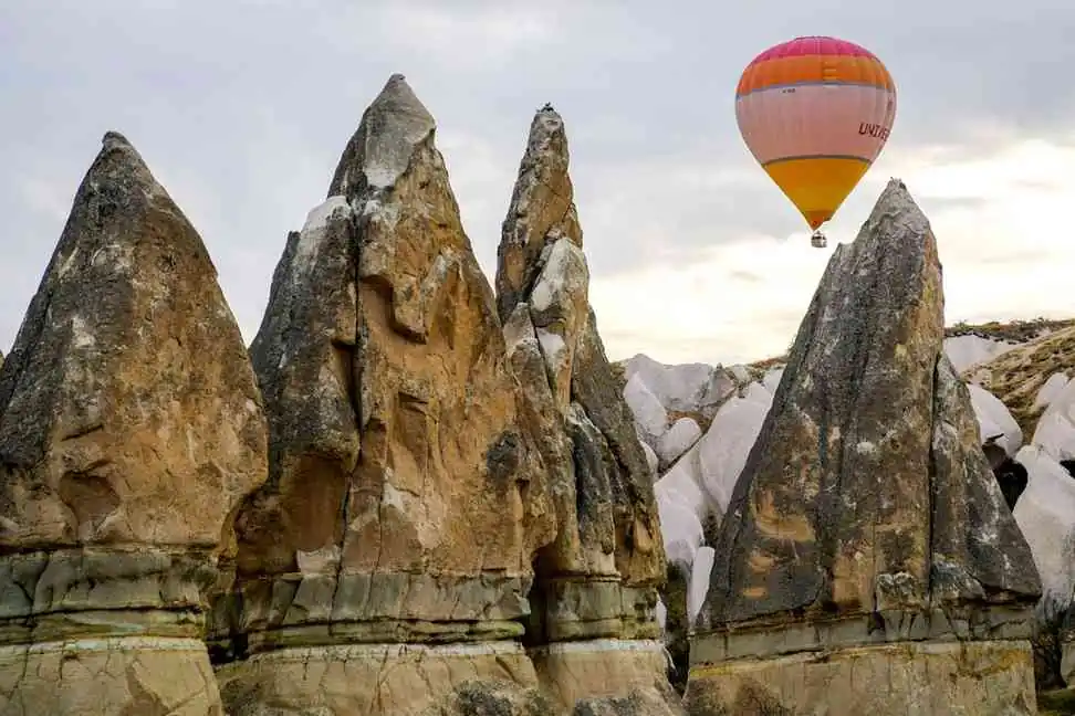 Cappadocia Travel Guide For Turkey (+Map)